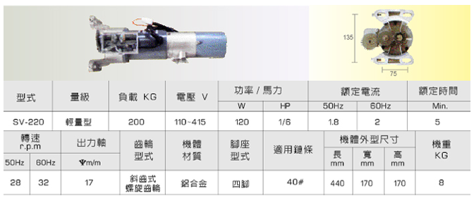 SV-220捲門馬達