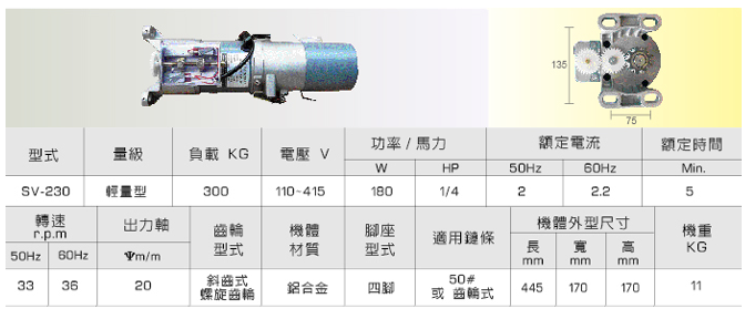 SV-230捲門馬達規格表-紳豐捲門