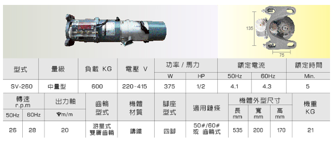 SV-260中量型捲門馬達規格表-紳豐捲門