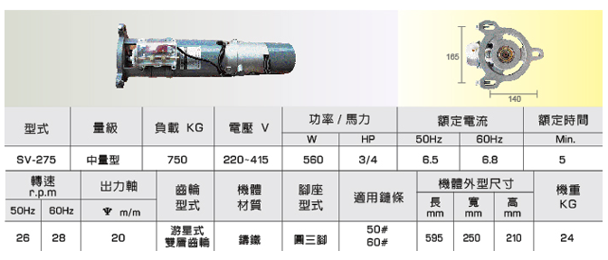 SV-275捲門馬達規格表-紳豐捲門