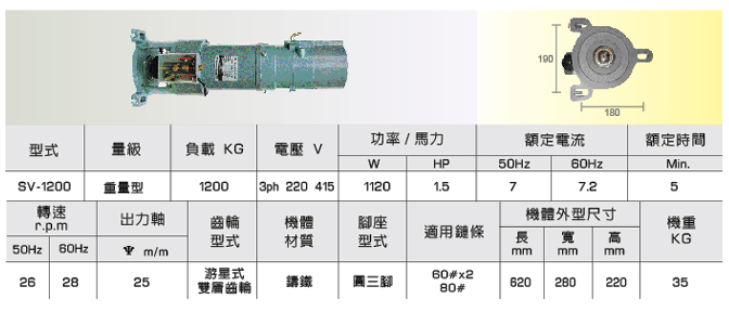 SV-1200捲門馬達規格表-紳豐捲門